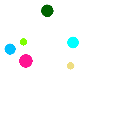 Circles example